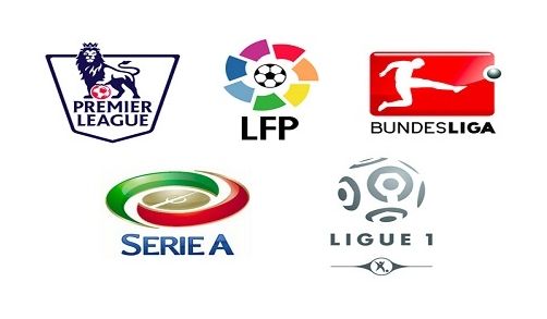 左脚发力 左脚发力